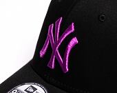 Dětská Kšiltovka New Era 9FORTY Kids MLB League Essential New York Yankees Black / Sparkling Grape