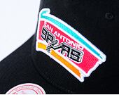 Kšiltovka NBA Monogram Trucker Hwc San Antonio Spurs Black