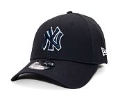 Kšiltovka New Era - 9FORTY MLB Seasonal WS - NY Yankees - Navy