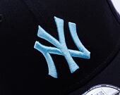 Kšiltovka New Era - MLB Essential 9FORTY - NY Yankees - Navy / Bright Blue