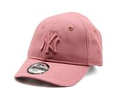 Dětská Kšiltovka New Era - MLB Essential 9FORTY - NY Yankees - Pink