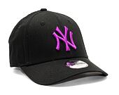 Dětská Kšiltovka New Era 9FORTY Kids MLB League Essential New York Yankees Black / Sparkling Grape