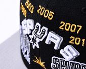 Kšiltovka Mitchell & Ness Nba Champ Is Here Snapback Hwc San Antonio Spurs Black