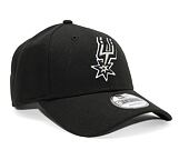 Kšiltovka New Era - 9FORTY The League San Antonio - San Antonio Spurs - Team Color