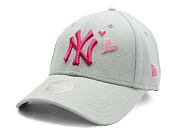 Dámská Kšiltovka New Era - MLB Denim Icon 9FORTY - NY Yankees - Pastel Blue / Pink